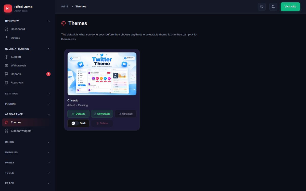 Themes page