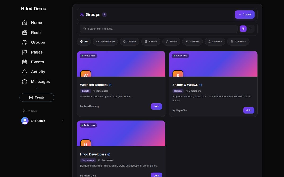 Groups